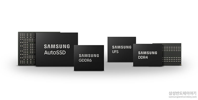 Samsung Begins Mass Production of Comprehensive Automotive Memory ...