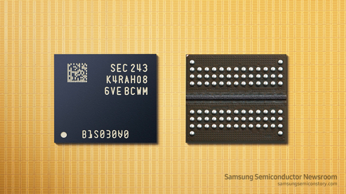 Samsung Electronics Develops Industry’s First 12nm-Class DDR5 DRAM ...