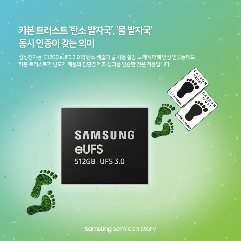 512GB eUFS 3.0 4