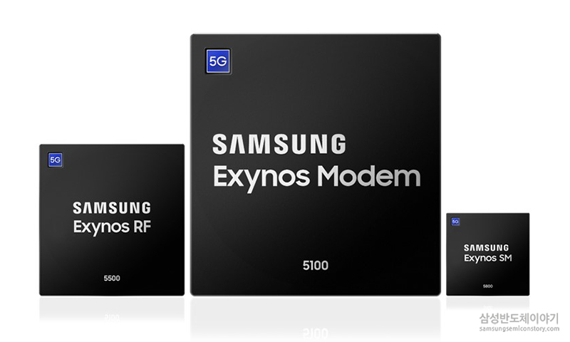 ▲ 삼성전자, 5G 토탈 모뎀 솔루션