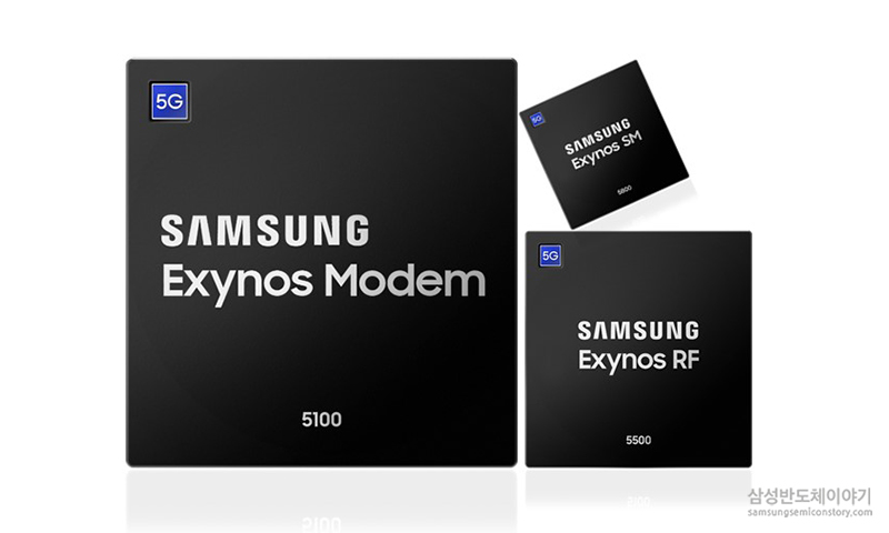 ▲ 삼성전자, 5G 토탈 모뎀 솔루션