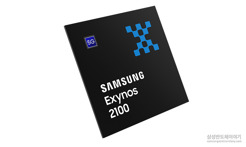 Samsung Exynos 2100