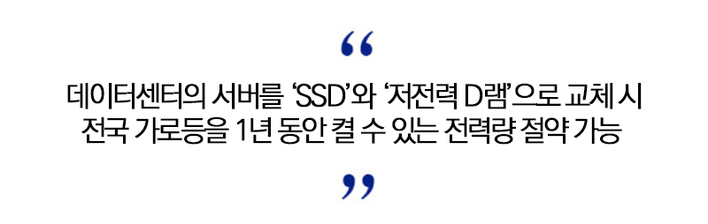 인용문 "데이터 센터의 서버를 SSD와 저전력 D램으로 교체 시 전국 가로등을 1년 동안 켤 수 있는 전력량 절약 가능
