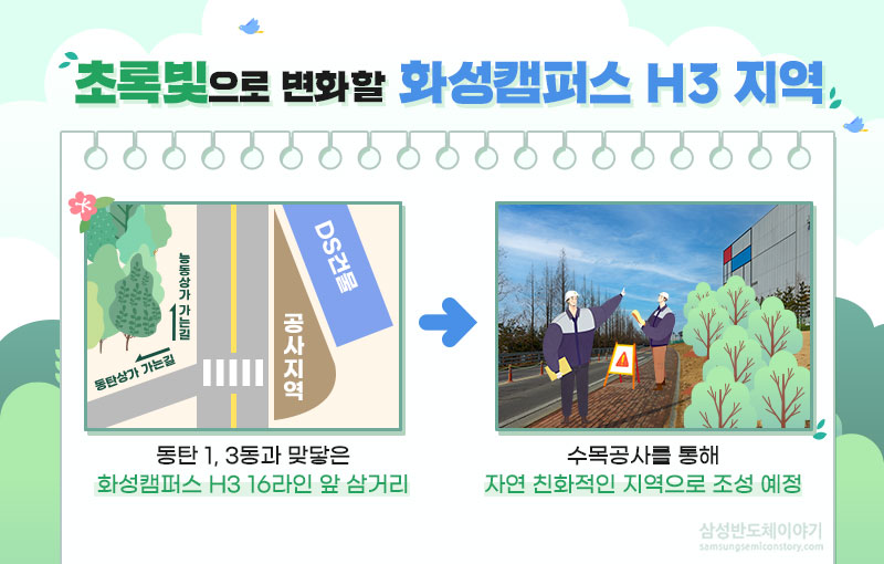 삼성전자 화성캠퍼스 H3 지역