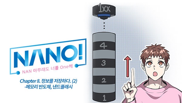 나노8