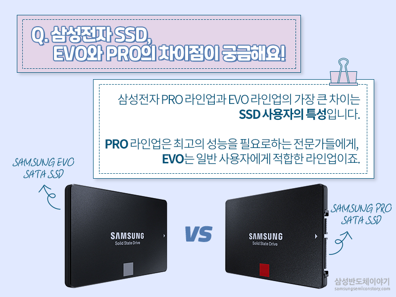 무엇이든 물어보세요! 삼성전자 DS부문이 직접 답해주는 SSD Q&A!