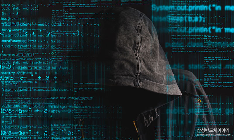 AI Fuzzing 3
