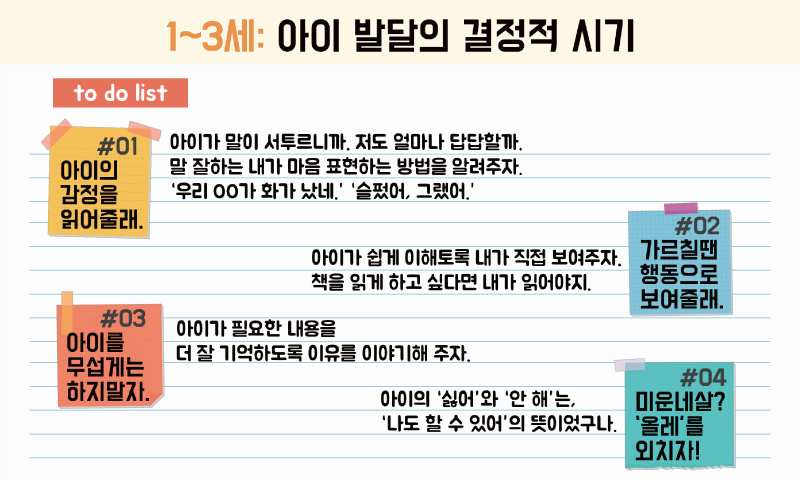 1~3세
