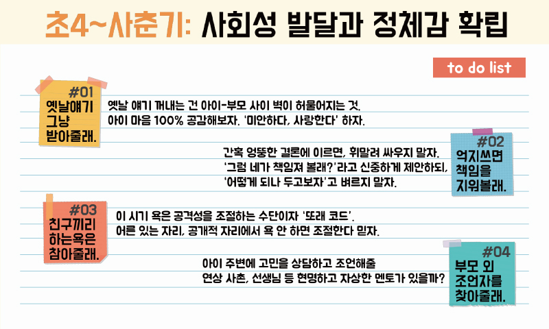 초4~사춘기