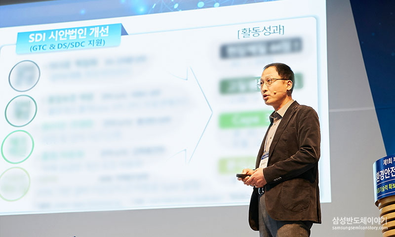 통합 혁신DAY