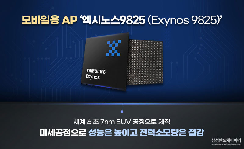 세계 최초 7nm EUV 공정으로, 미세공정으로 성능 높이고 전력 소모량 절감
