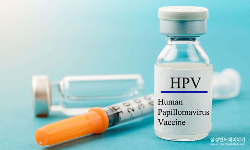 HPV