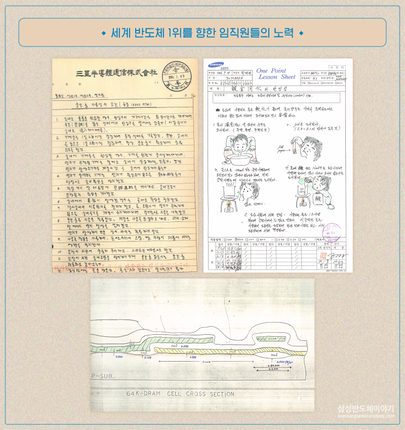 임직원들이 손글씨로 정성스럽게 적어내려간 기록들.