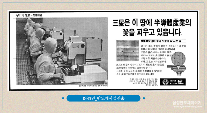1983광고