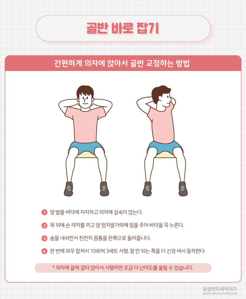 골반