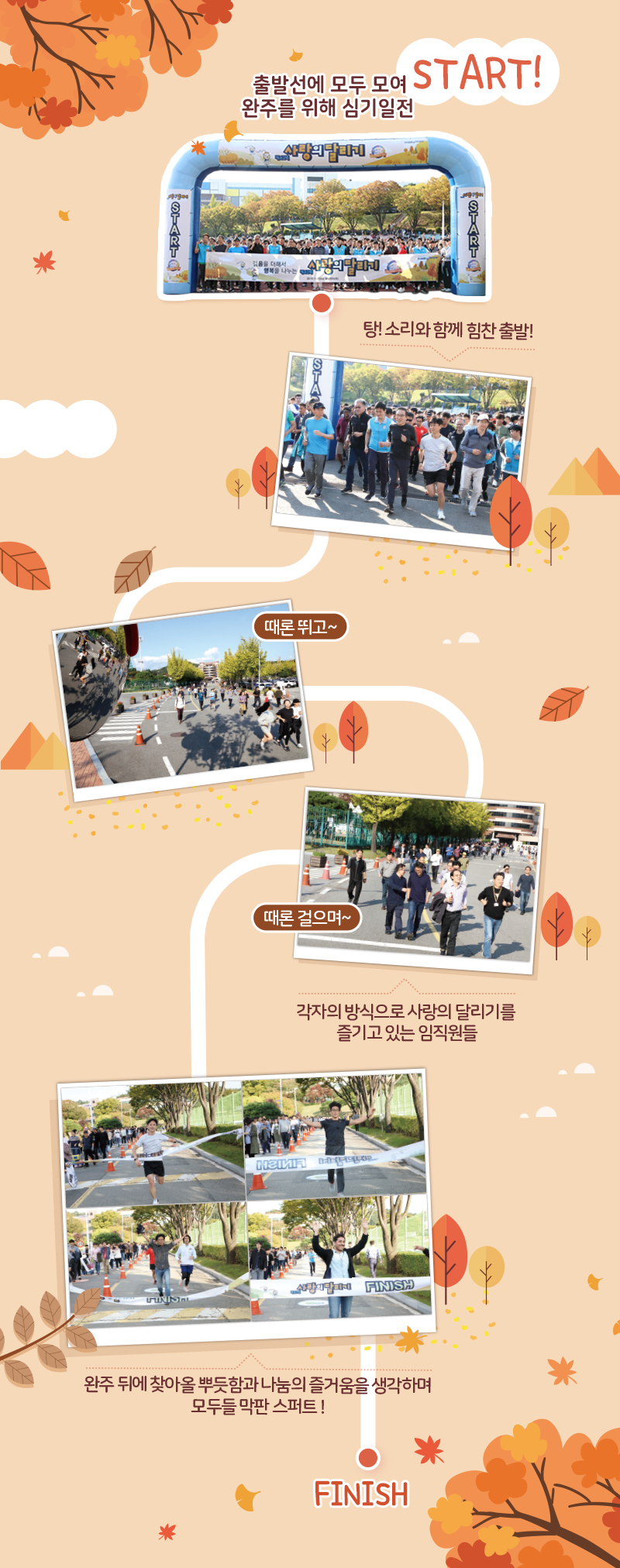 스케줄