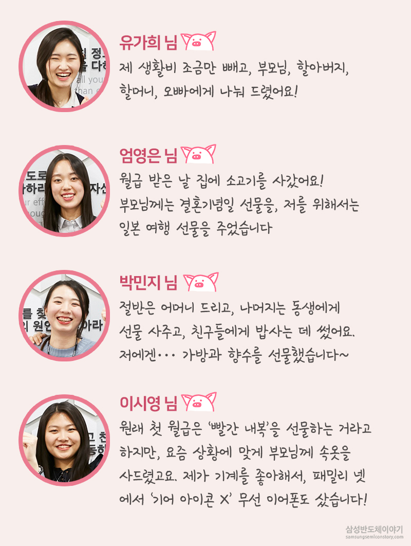 새내기 직장인으로서의 첫걸음