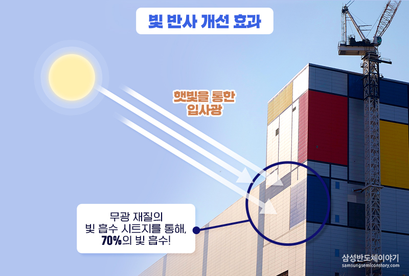 삼성전자 화성캠퍼스 V1라인 외벽 - 빛 반사효과 개선