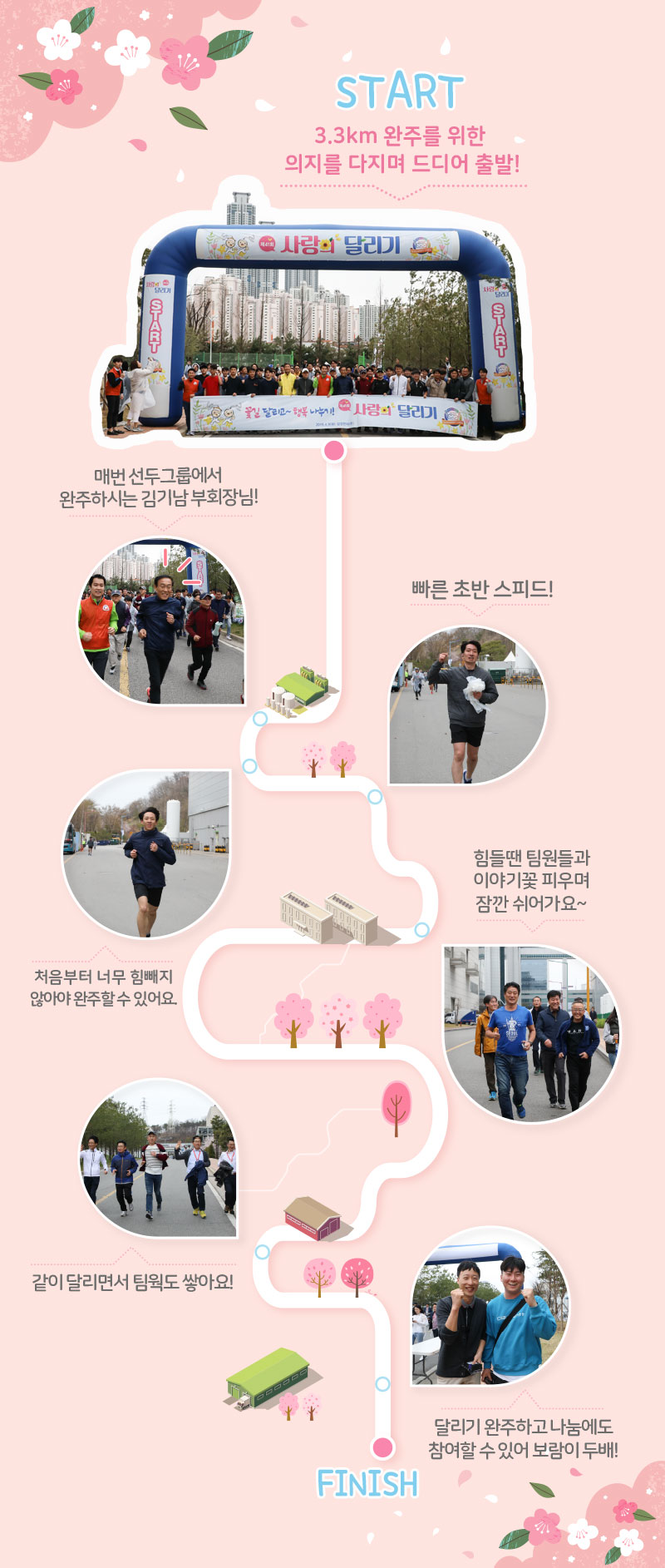 달리기일정
