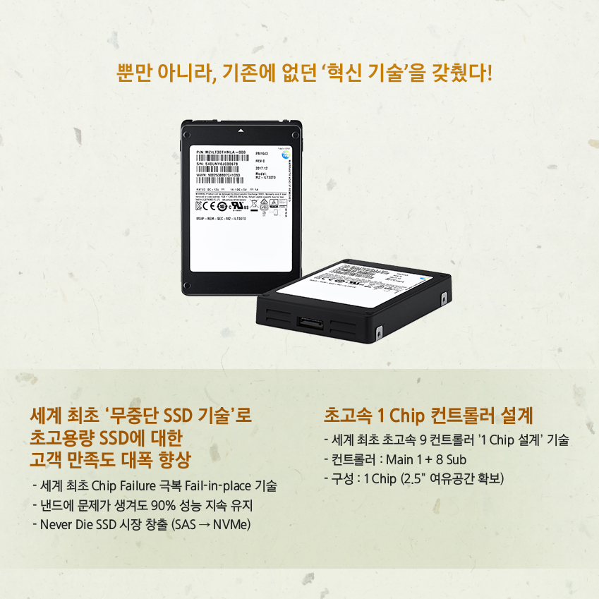 ▲ '삼성전자 30.72TB SAS SSD의 주요 기술'