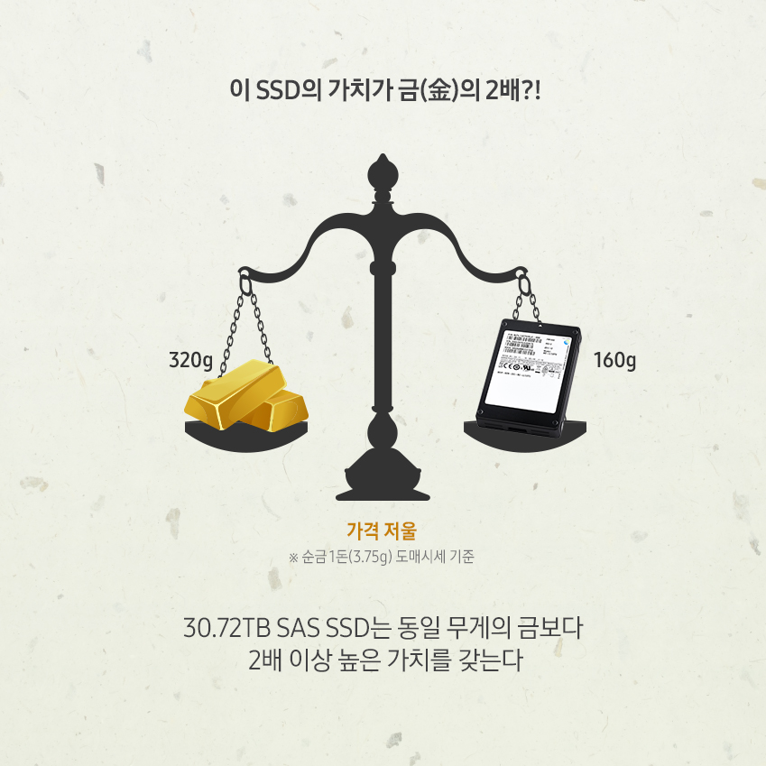 30테라와 금