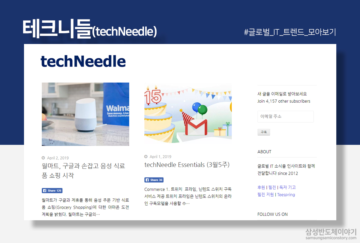 테크니들