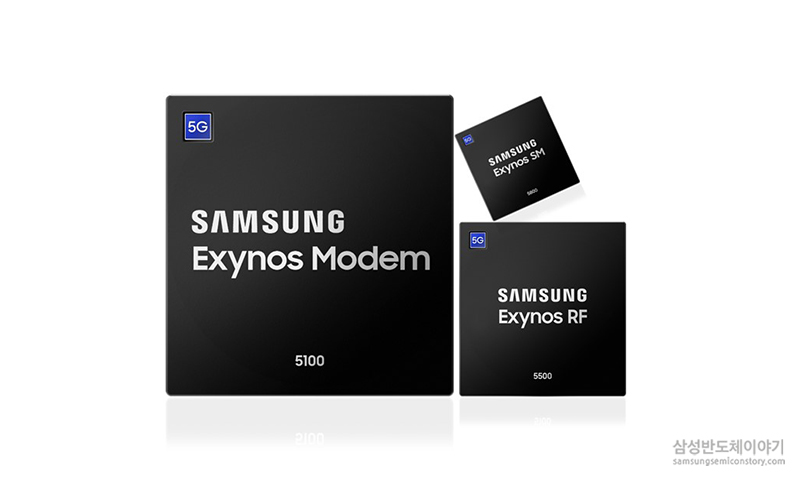 ▲ 삼성전자 5G 토탈 모뎀 솔루션