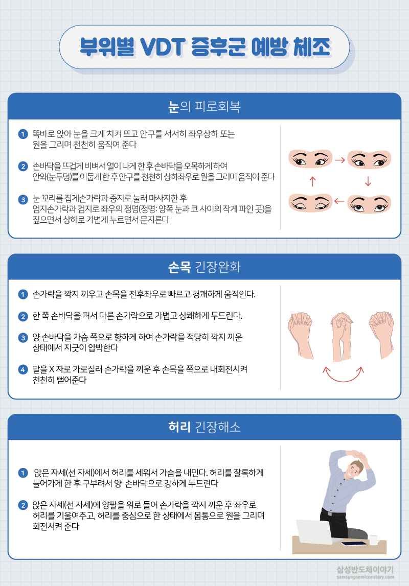 DT 증후군 예방을 위한 몇 가지 체조 동작