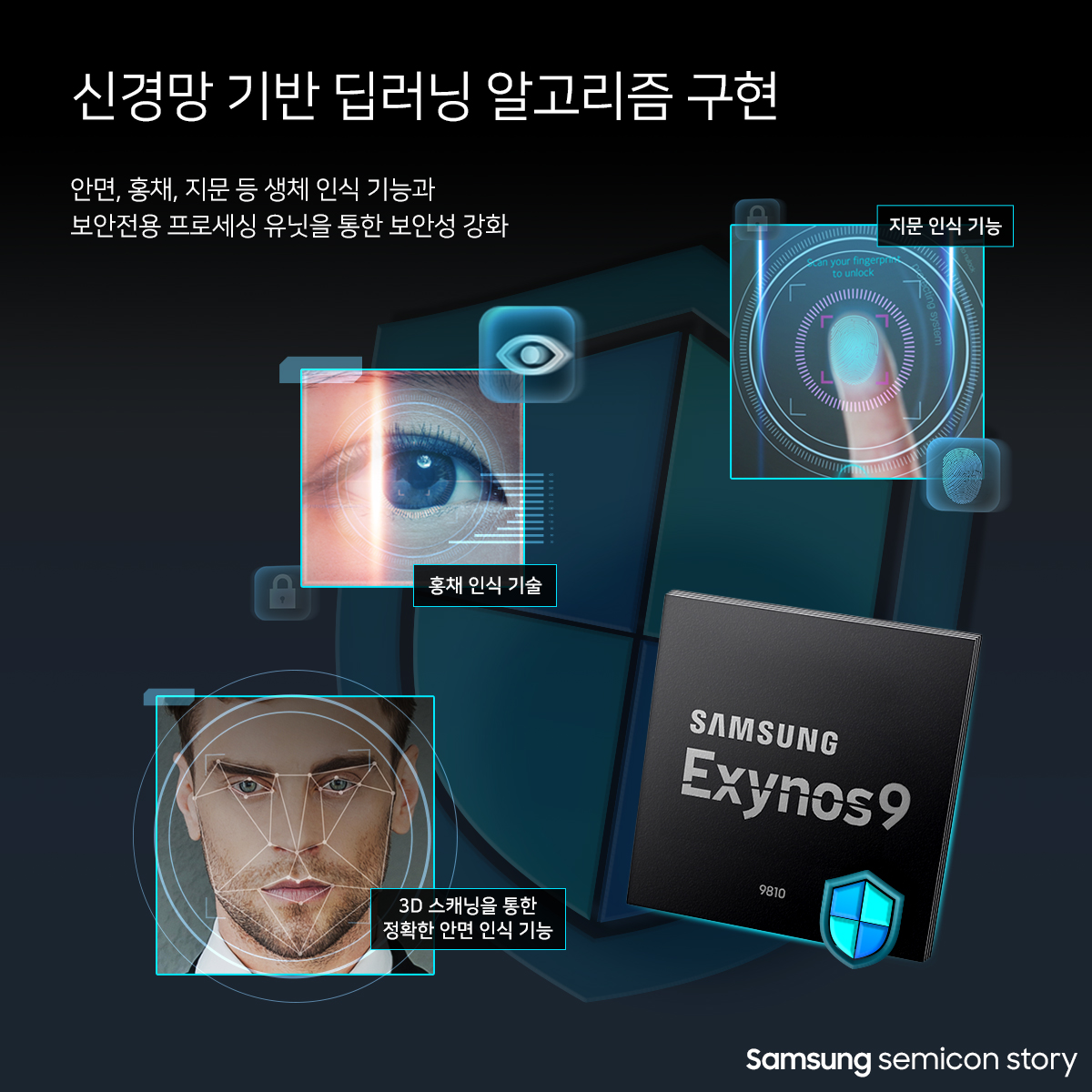엑시노스 9 (9810)6