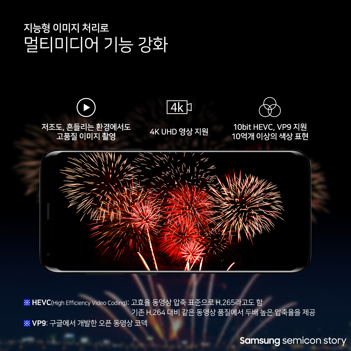 엑시노스 9 (9810)7