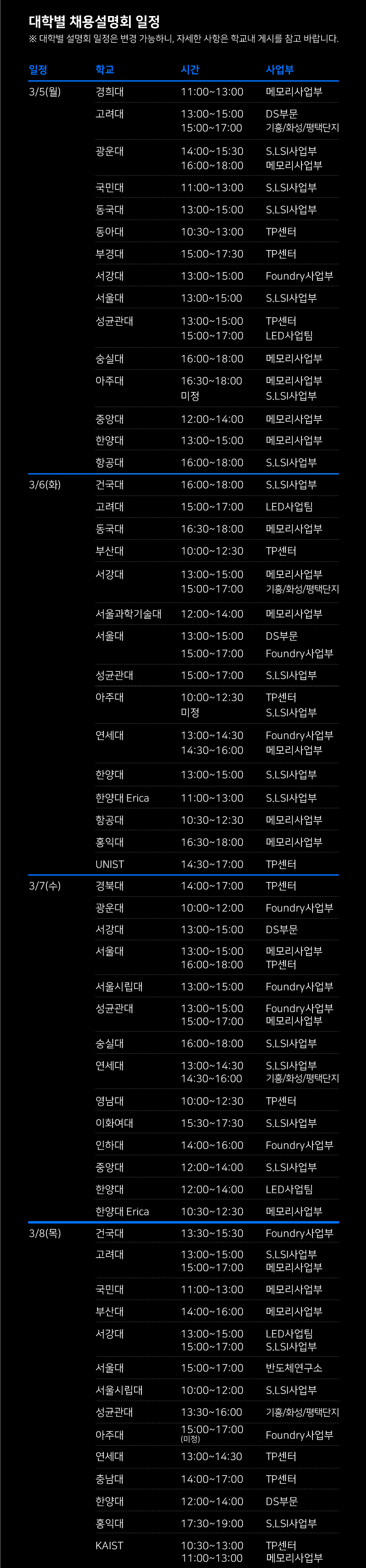 삼성전자 DS부문 3급 신입사원 채용 설명회 일정 안내2