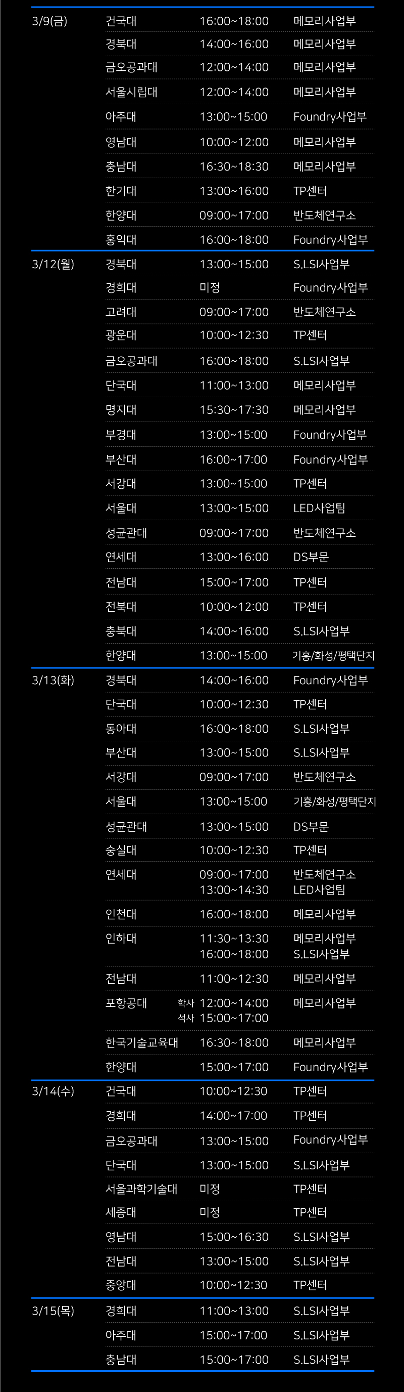 삼성전자 DS부문 3급 신입사원 채용 설명회 일정 안내3