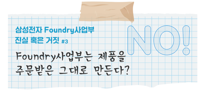 Foundry사업부10