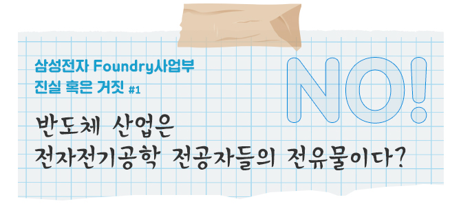 Foundry사업부2