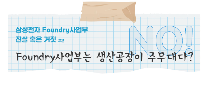 Foundry사업부6