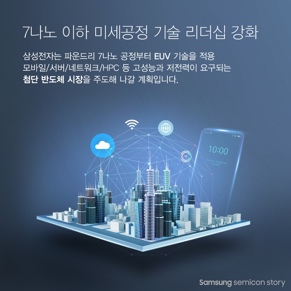 삼성전자 화성 EUV 라인7