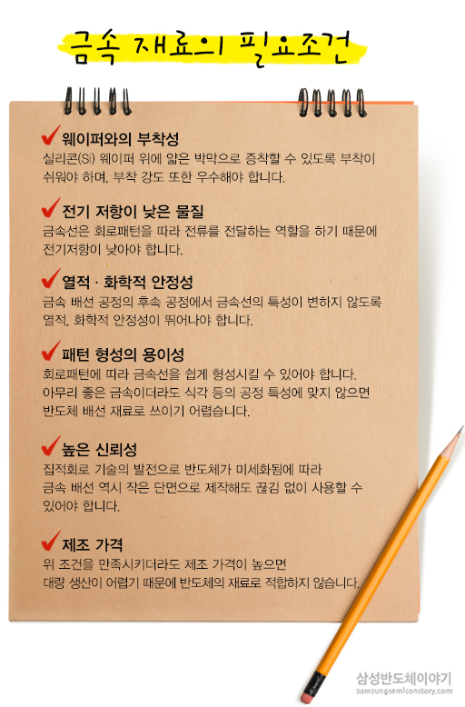 반도체 8대 공정] 7탄2