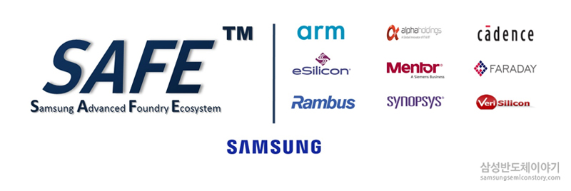▲ SAFE_partner companies logo