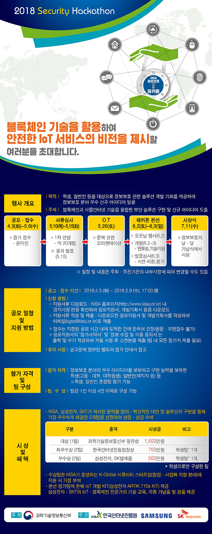 해커톤대회