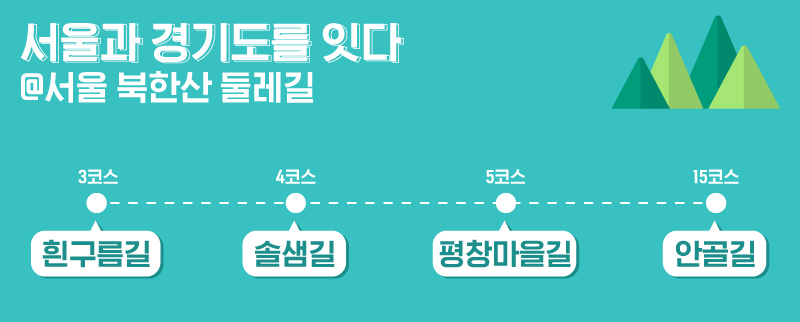 떠나기 좋은 계절, 전국의 걷기 좋은 길5