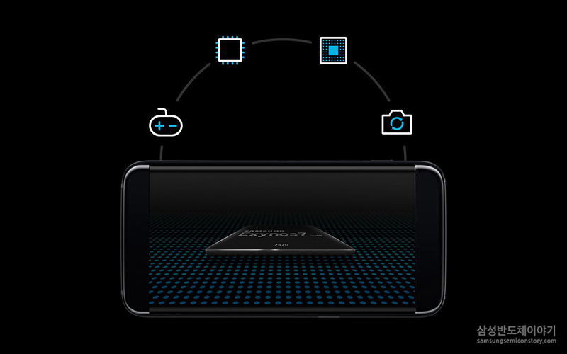 MWC Shanghai6
