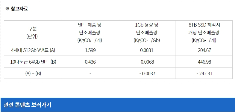 참고자료