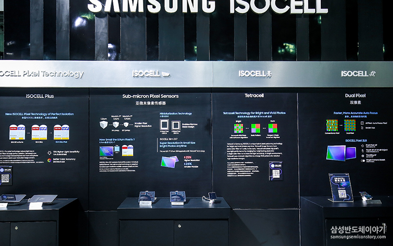 MWC Shanghai 20185