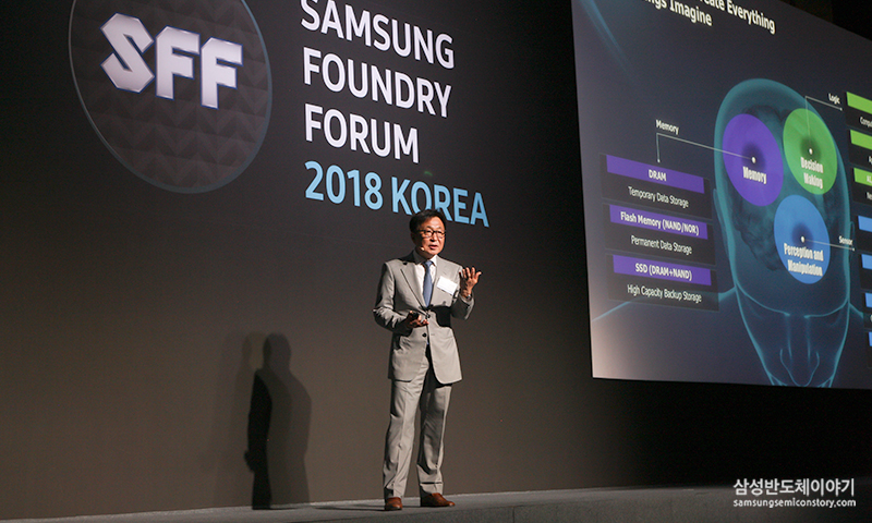 파운드리 포럼 20184