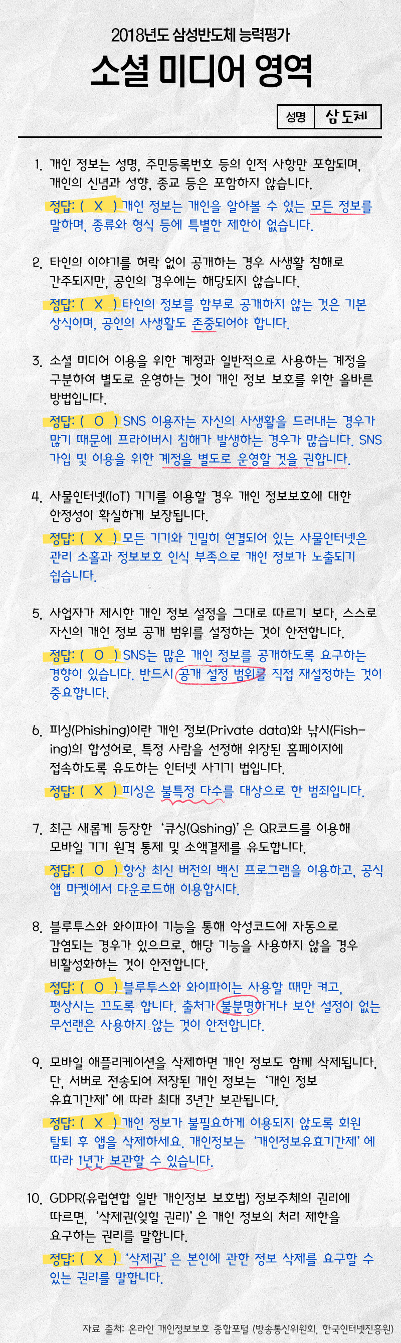 SNS 프라이버시 보호 수칙1