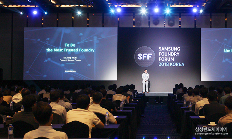Foundry5