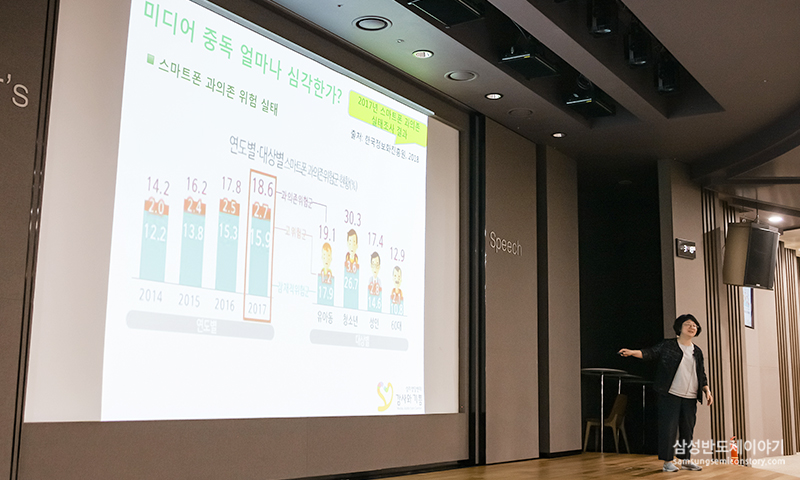 스마트폰 전쟁4