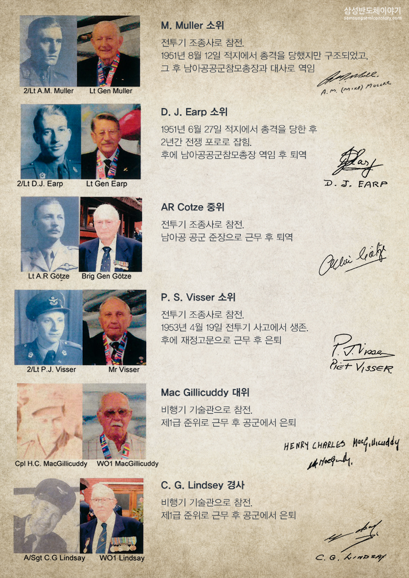 남아공 대사관 감사장 전달식4