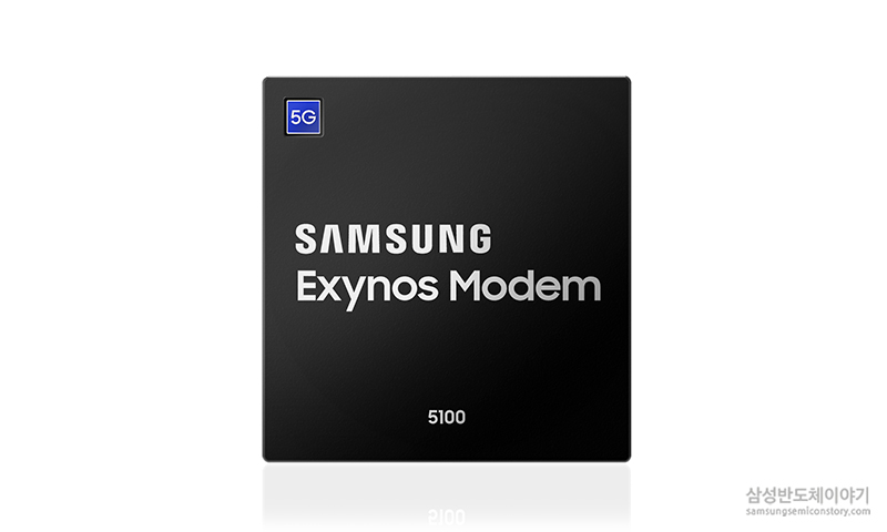 ▲삼성전자, 업계 최초 5G 표준 멀티모드 모뎀