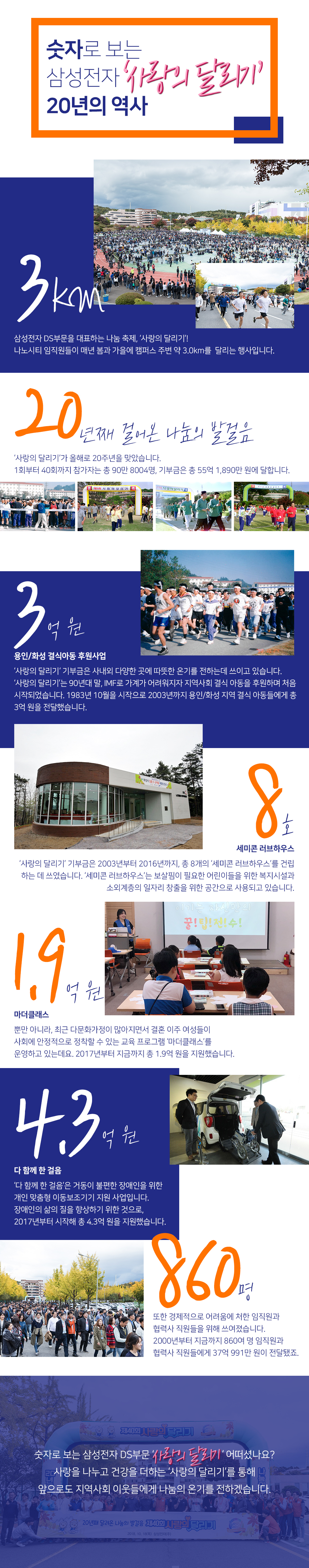 사랑의 달리기1